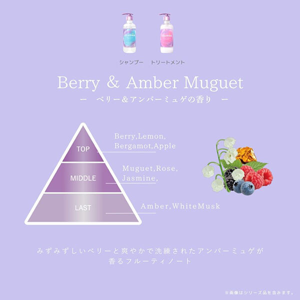  「ulumee グロウプロテイン トリ―トメント 詰替用/ベリー&アンバーミュゲの香り (400g)」|コンディショナー・トリートメント|