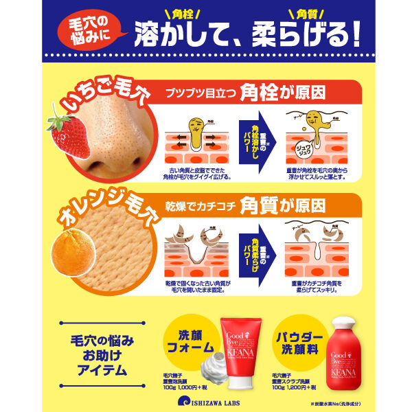  「重曹スクラブ洗顔パウダー」|洗顔料|