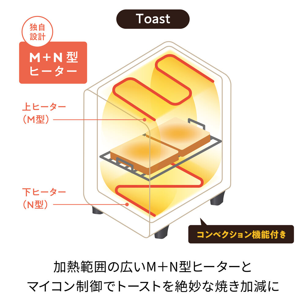 recolte「レコルト エアーオーブントースター　RFT-1」|食器・キッチングッズ|