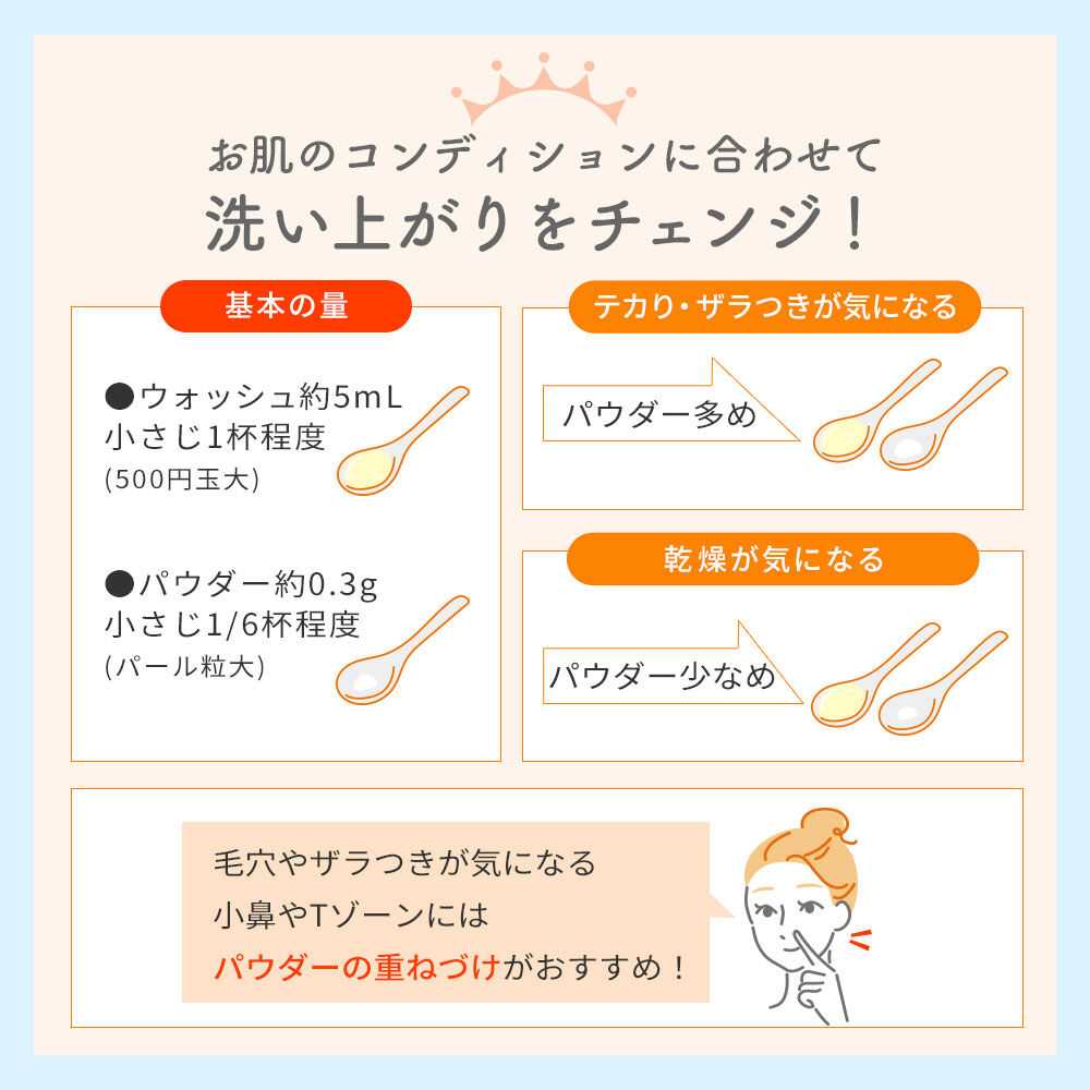  「ミルキュア ミー ウォッシュ＆パウダー」|洗顔料|
