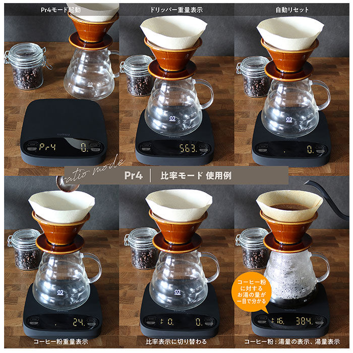 BACKYARD FAMILY「コーヒー ドリップ スケール 通販 コーヒースケール ドリップスケール コーヒードリップ 4種」|食器・キッチングッズ|