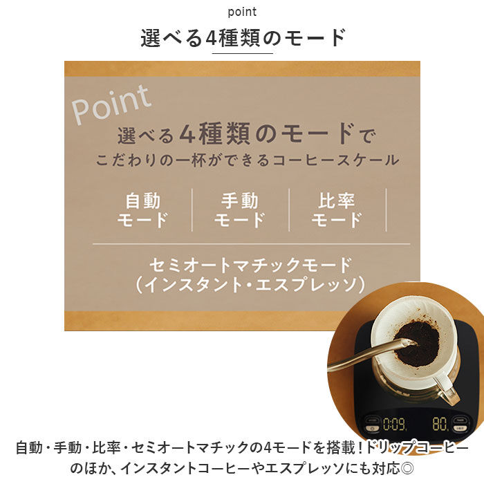 BACKYARD FAMILY「コーヒー ドリップ スケール 通販 コーヒースケール ドリップスケール コーヒードリップ 4種」|食器・キッチングッズ|