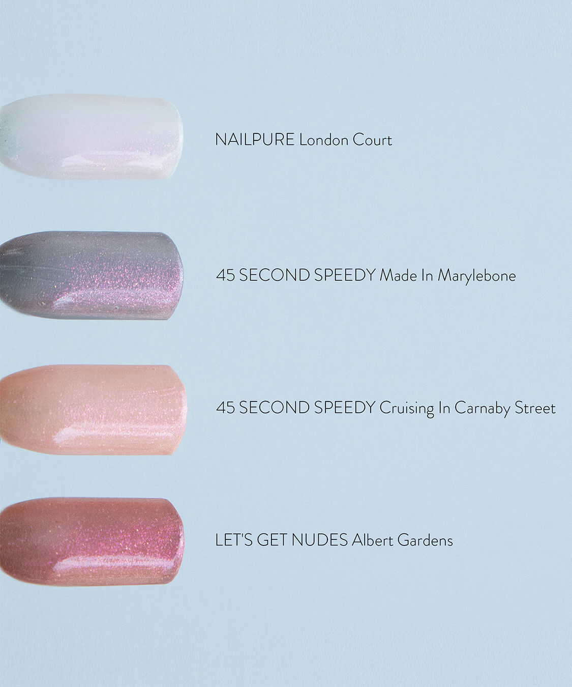 NAILS INC「GET GLAZED Shimmering Top Coat」|ネイルカラー|