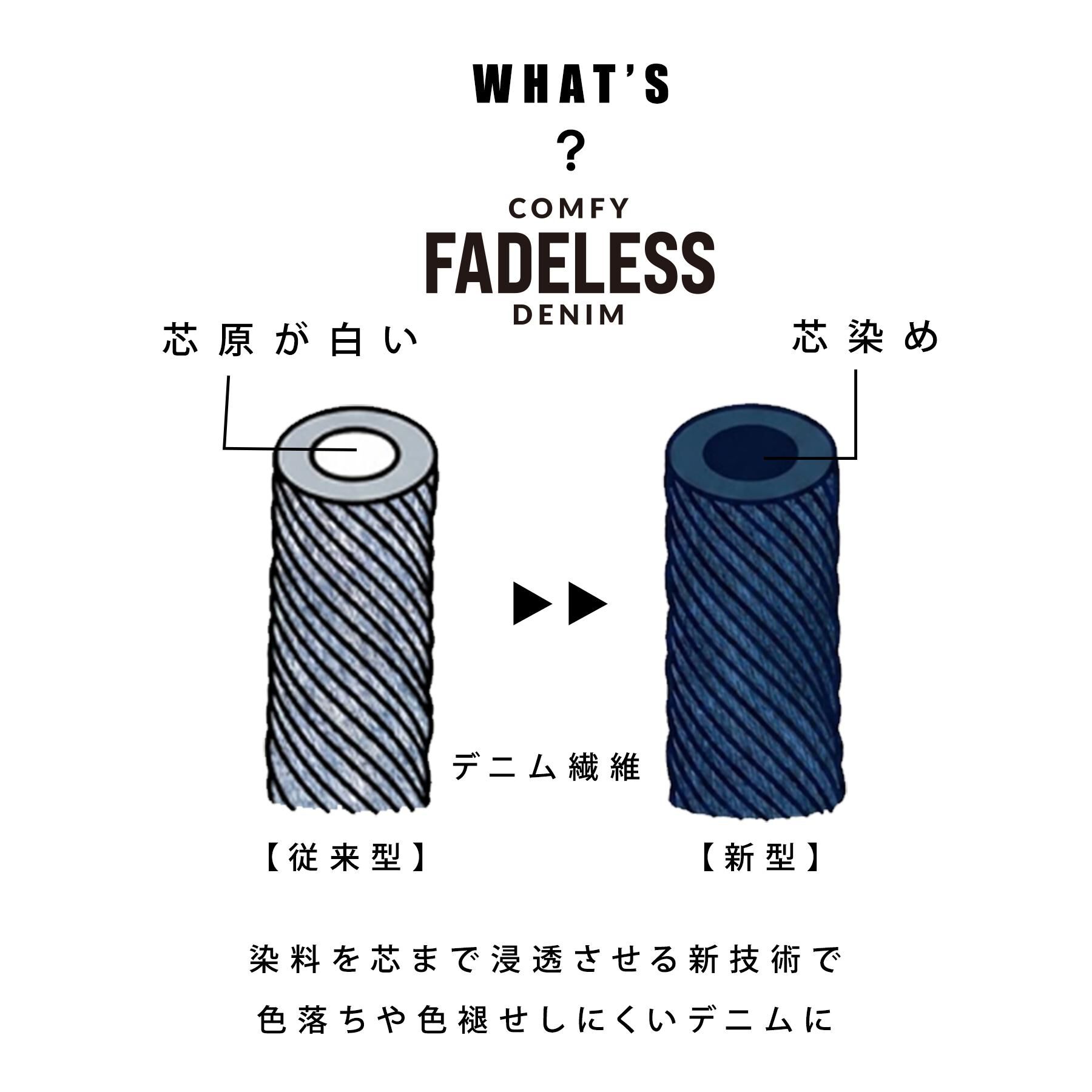 tk.TAKEO KIKUCHI「【色褪せしにくいデニム】Comfy Fadeless Denim Seriesバレルデニム」|デニム|