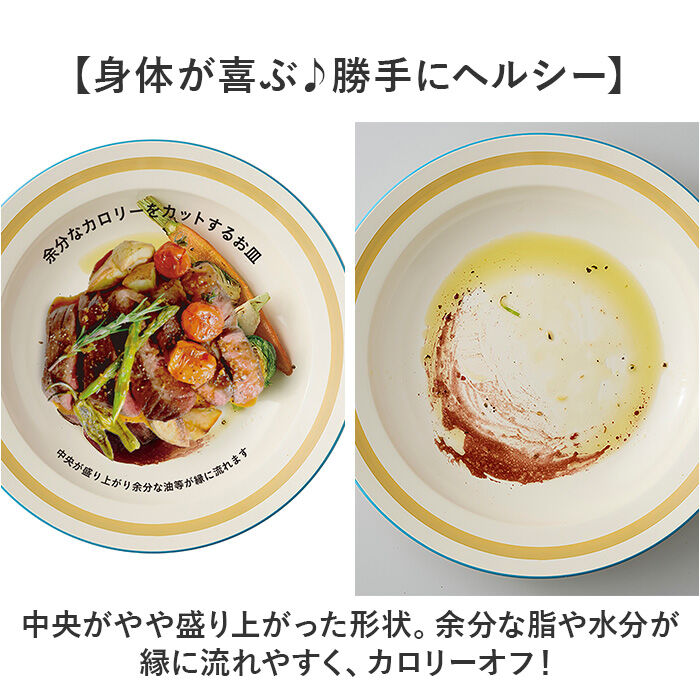 BACKYARD FAMILY「お皿 おしゃれ シンプル 通販 日本製 24cm 皿 丸皿 パスタ皿 サラダプレート 中皿」|食器・キッチングッズ|