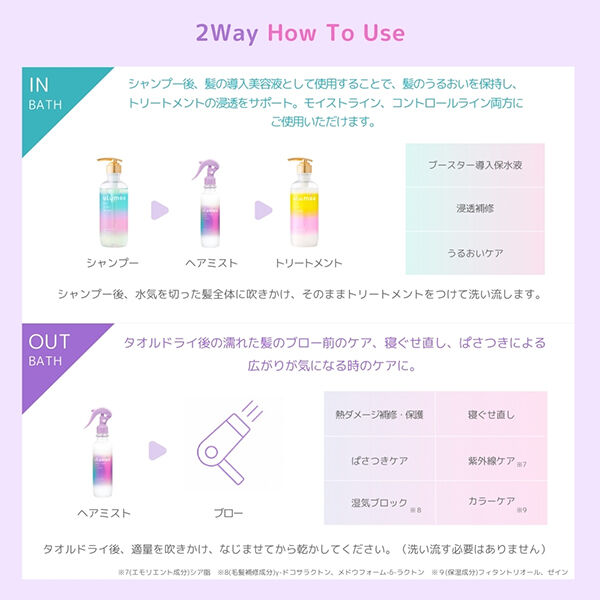  「ulumee プロテインリペア ブースターヘアミスト 本体/ピーチ&ミュゲローズ (200mL)」|ヘアスタイリング|