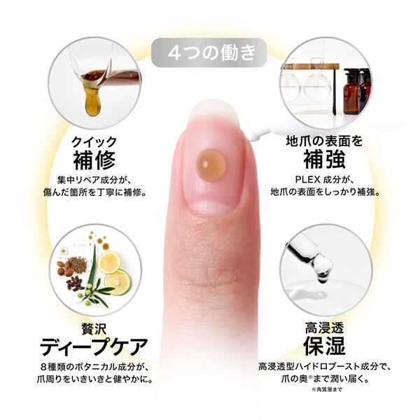  「TITANAIL（チタネイル） MY NAILPLEX 潤うのにベタつかない/ベルガモット&レモン (10mL)」|ネイルケア|