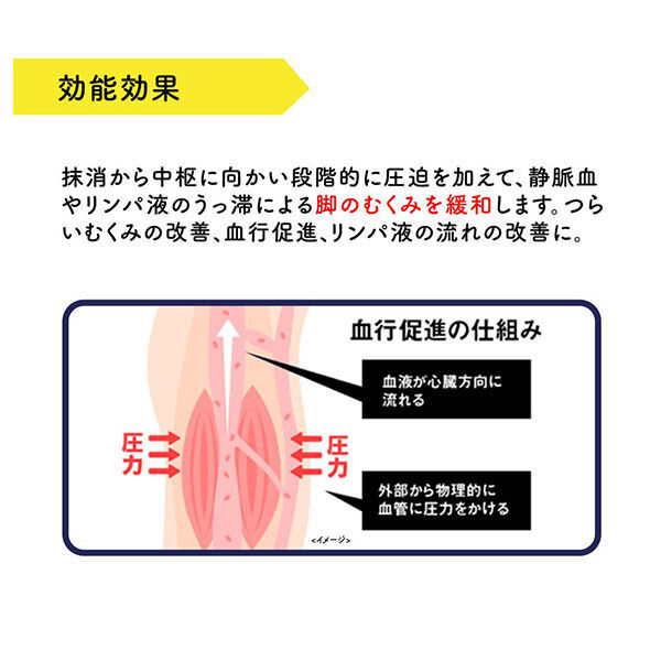  「メディキュット メディカル リンパケア ハイソックス (Ｍ)」|フットケア|