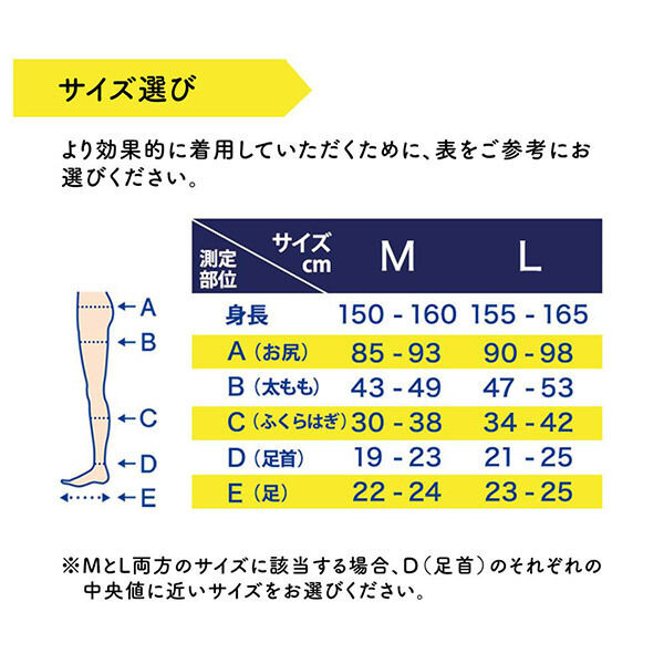  「メディキュット メディカル リンパケア ハイソックス (Ｍ)」|フットケア|