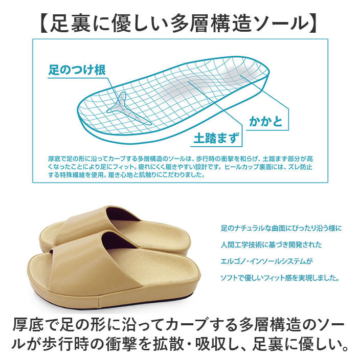 BACKYARD FAMILY「スリッパ 室内 おしゃれ 通販 日本製 フット快カラー 前あきスリッパ 前開きスリッパ」|ルームシューズ|