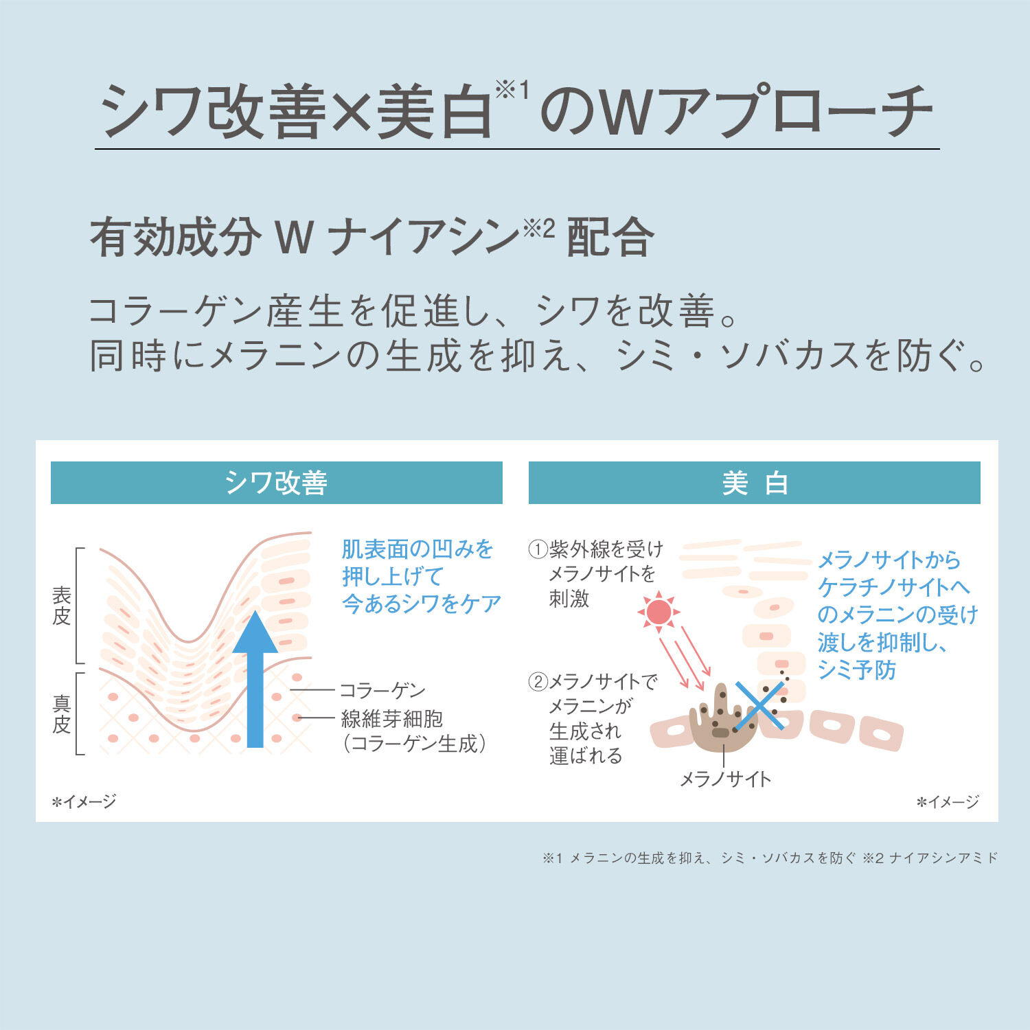 ORBIS「ORBIS オルビス リンクルブライトUVプロテクター 医薬部外品 50g SPF50+・PA++++」|美容液・オイル・クリーム|