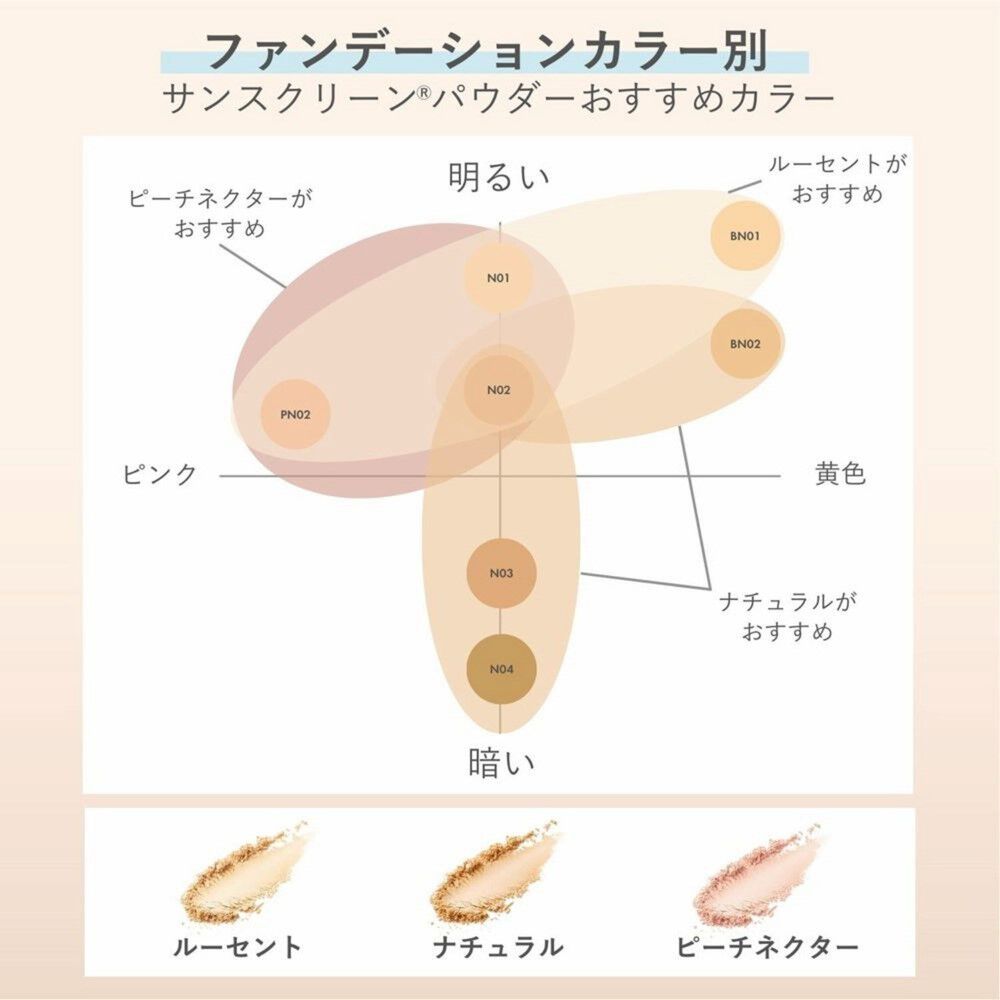 ORBIS「ORBIS サンスクリーン(R)パウダー リフィル （パフ付） SPF50+・PA++++」|フェイスパウダー|