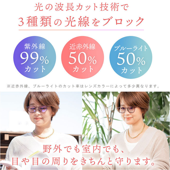 BACKYARD FAMILY「メガネ型ルーペ 通販 ルーペ眼鏡 拡大鏡 1.6倍 眼鏡ルーペ ルーペメガネ ルーペサングラス」|サングラス|