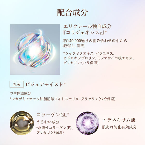 エリクシール「エリクシール リフトモイスト エマルジョン ba 詰替え/アクアフローラルの香り (110mL)」|乳液|