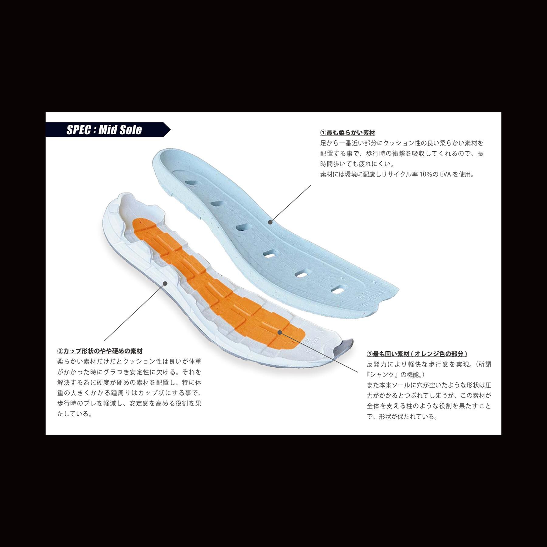 DRESSTERIOR「【通気防水/全天候型/特許取得】MOISTHROUGH 360(モイスルー360)CAICIAS｜ス」|スニーカー|