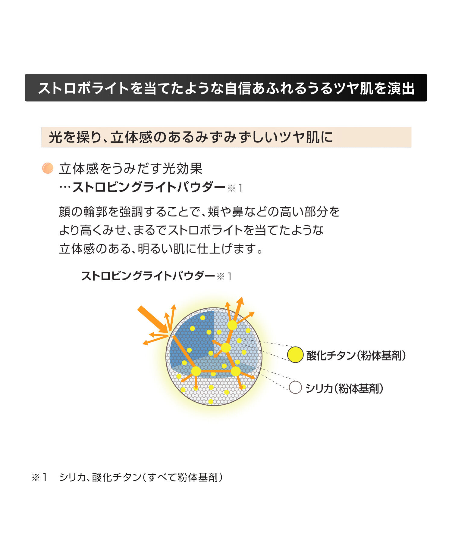 MARY QUANT「コンフィデント フィニッシュ ＜ファンデーション＞」|ファンデーション|