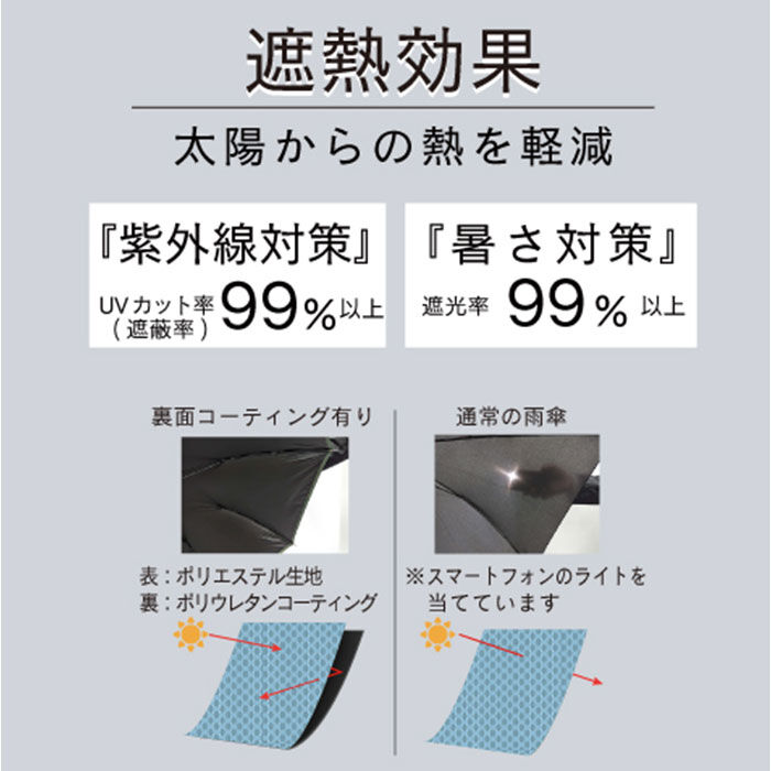 BACKYARD FAMILY「ジャンプ傘 レディース 晴雨兼用 通販 長傘 傘 60cm 耐風傘 晴雨兼用傘 雨傘 日傘」|傘|