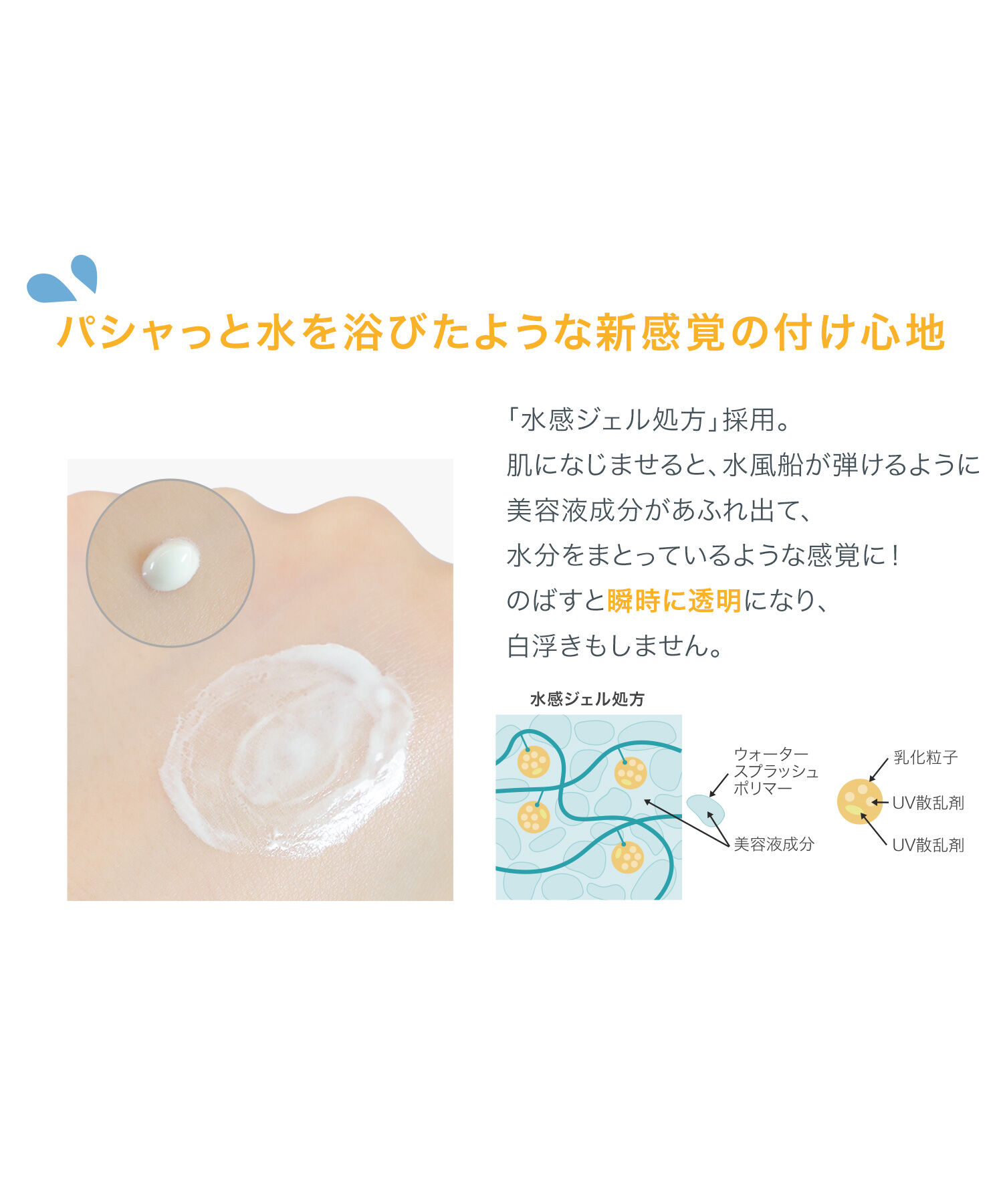 MARY QUANT「ブロック＆ブロック パーフェクト プロテクション（SPF50+ PA++++ UV耐水性★★）」|ＵＶケア|