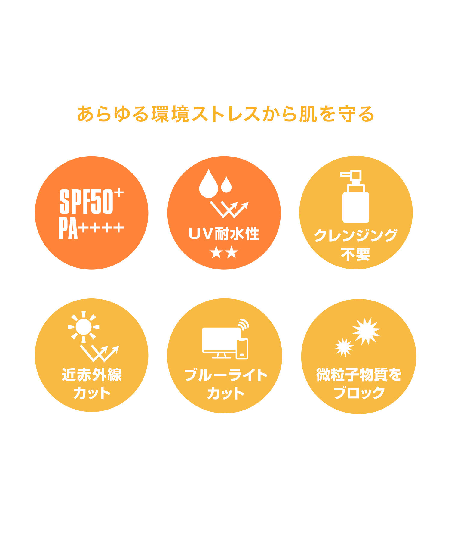 MARY QUANT「ブロック＆ブロック パーフェクト プロテクション（SPF50+ PA++++ UV耐水性★★）」|ＵＶケア|