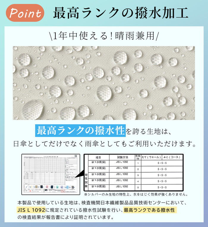 BACKYARD FAMILY「KIZAWA キザワ 日傘 長傘 レディース 晴雨兼用 通販 傘 かさ カサ レディース傘 日よけ」|傘|