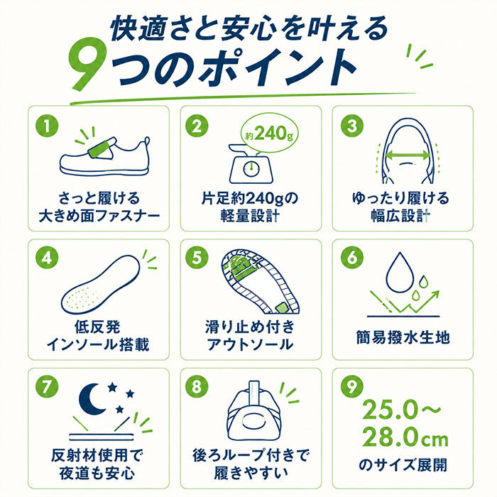 BACKYARD FAMILY「介護 リハビリシューズ メンズ 通販 スニーカー スリッポン 介護シューズ リハビリ靴」|スリッポン|