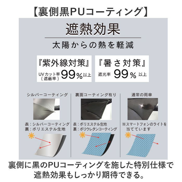 BACKYARD FAMILY「ジャンプ傘 メンズ 晴雨兼用 通販 長傘 大きめ 傘 大きいサイズ 70cm 耐風傘 晴雨兼用傘」|傘|