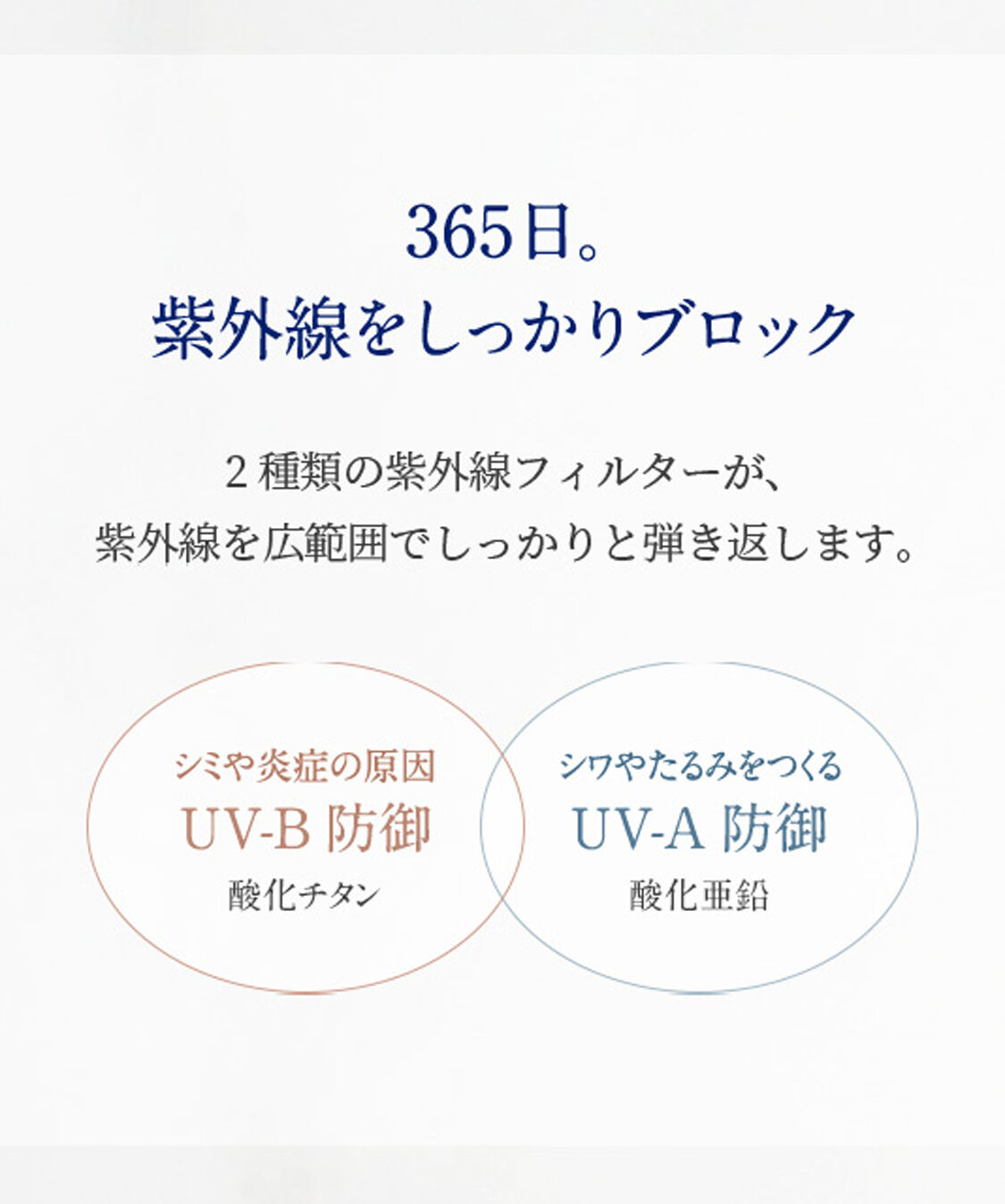NEAL&rsquo;S YARD REMEDIES「ナチュラル UV プロテクション ボディミルク（SPF35／PA+++） 60mｌ」|ＵＶケア|