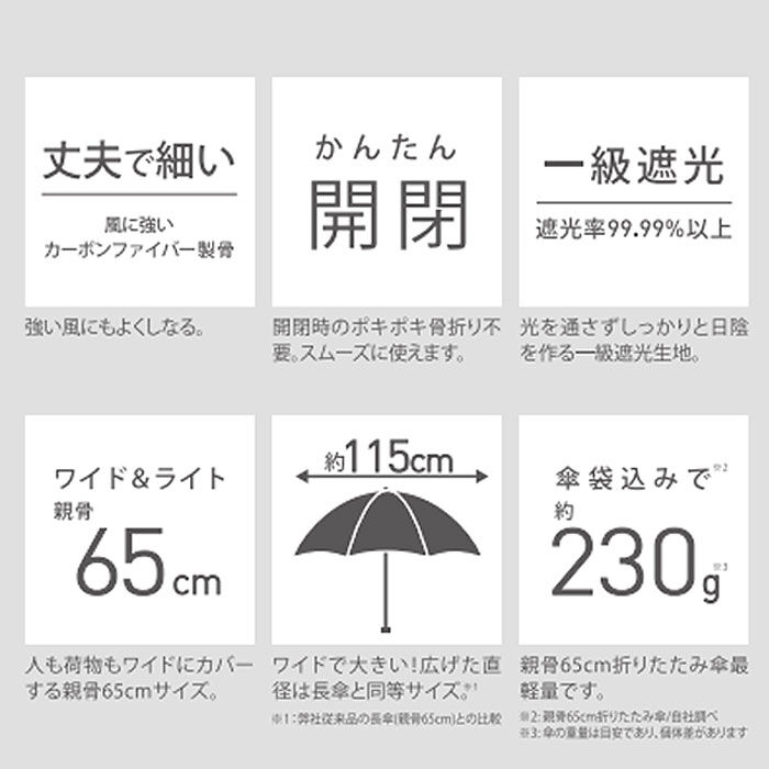 BACKYARD FAMILY「マブ 傘 mabu 折りたたみ 晴雨兼用 通販 65cm メンズ レディース 折りたたみ傘」|傘|