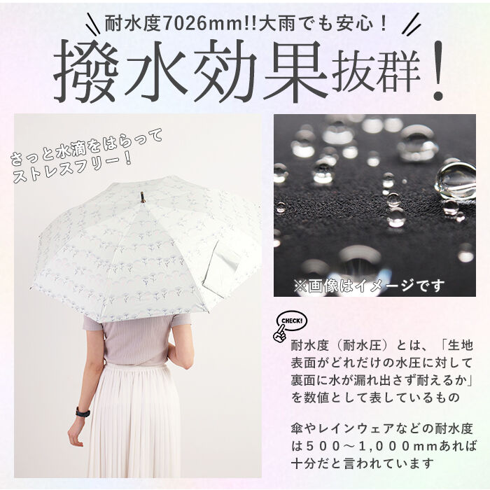 BACKYARD FAMILY「日傘 折りたたみ 遮光 晴雨兼用 軽量 通販 HYGGE ヒュッゲ ショートワイド 55cm」|傘|