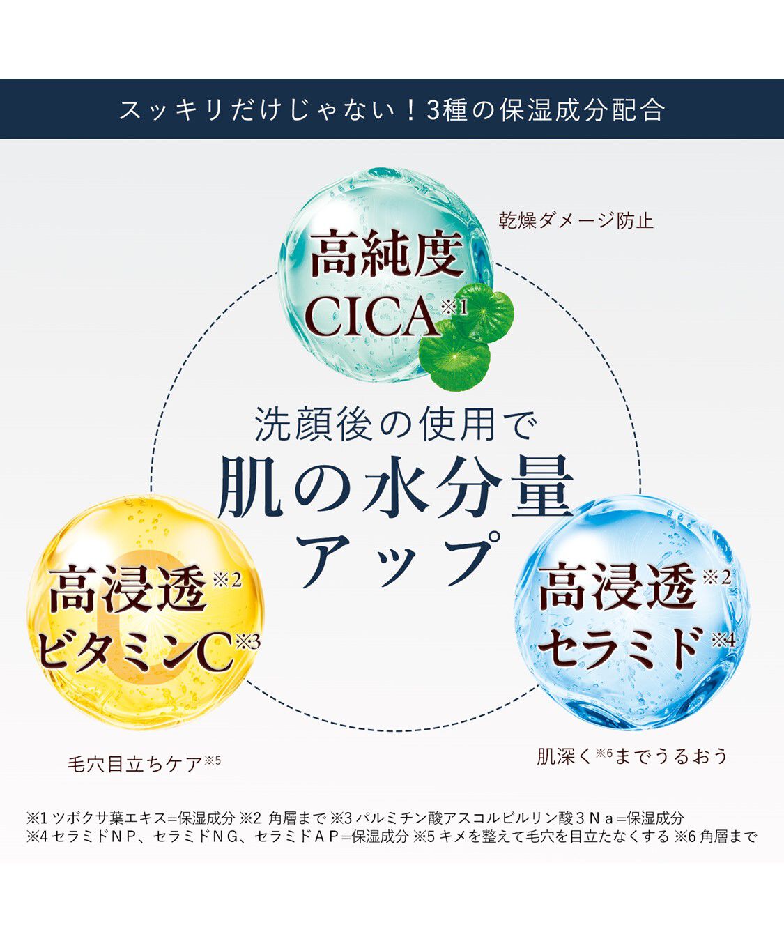 ORBIS「ORBIS リフレッシング スキン トナー つめかえ用 200mL」|美容液・オイル・クリーム|