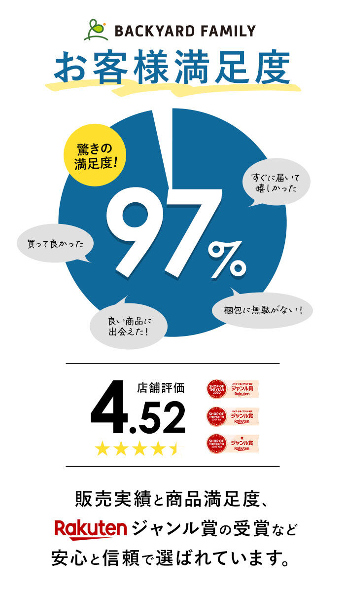 BACKYARD FAMILY「【当店人気商品】【しっかり保冷保温】保冷バッグ リュック クーラーバッグ 32L リュックサック」|リュック|