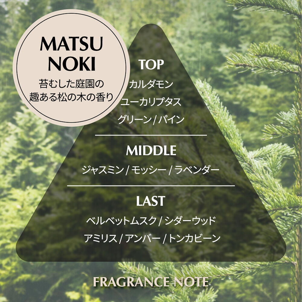  「MARMAR;D オードトワレ 本体/マツノキ (15ml)」|香水・フレグランス|