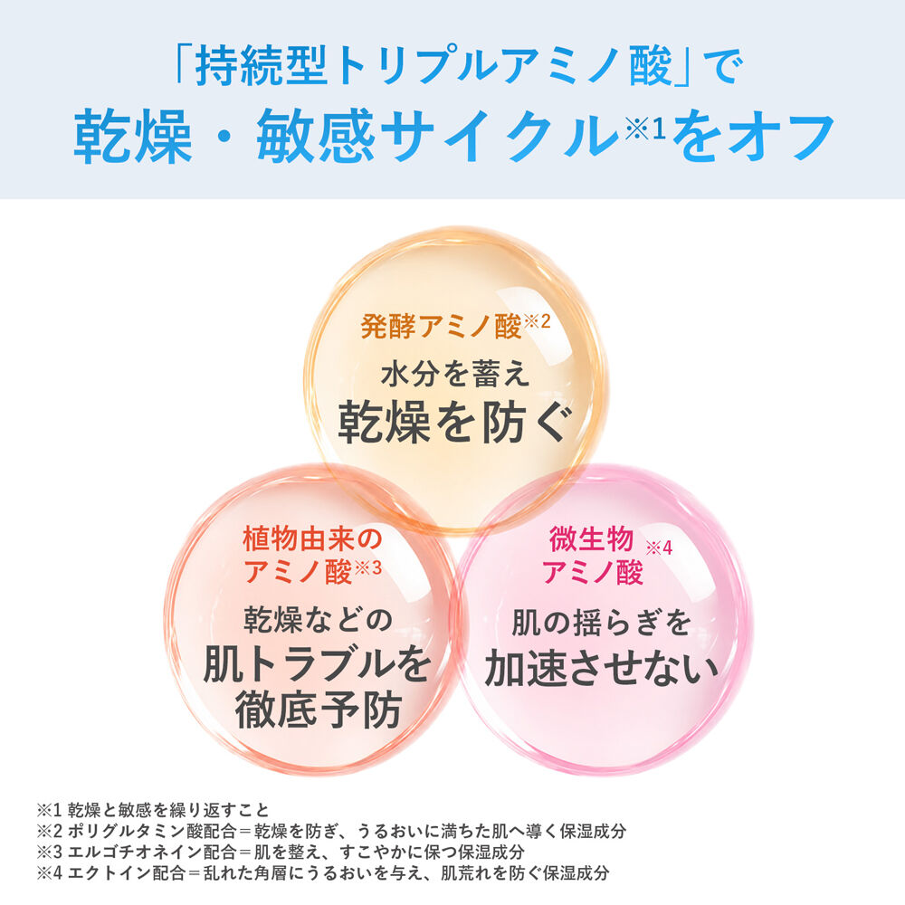 ORBIS「ORBIS オルビス アクアニスト ローション つめかえ用 180mL」|化粧水|