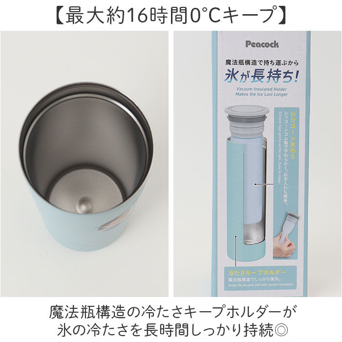 BACKYARD FAMILY「Peacock ピーコック ミニアイスパック 中 ABB-M15 通販 アイスパック 氷嚢 氷のう」|その他|