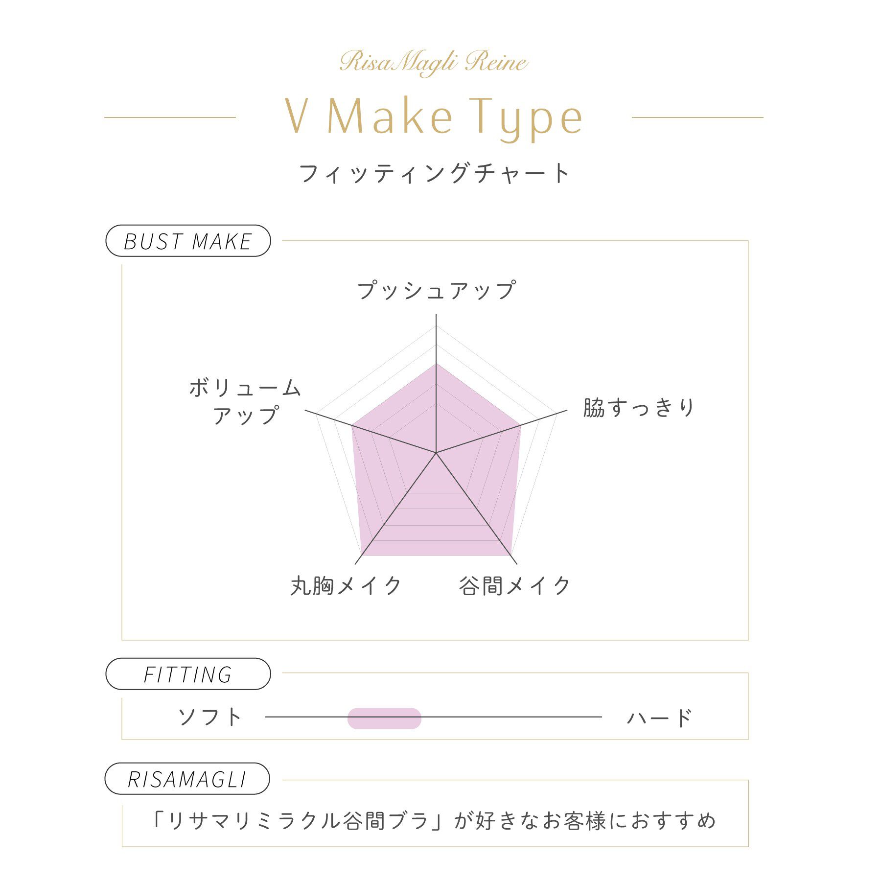 Risa Magli「ヴァネッサ ブラジャー (D-F) ＜V Make Type＞」|インナー|