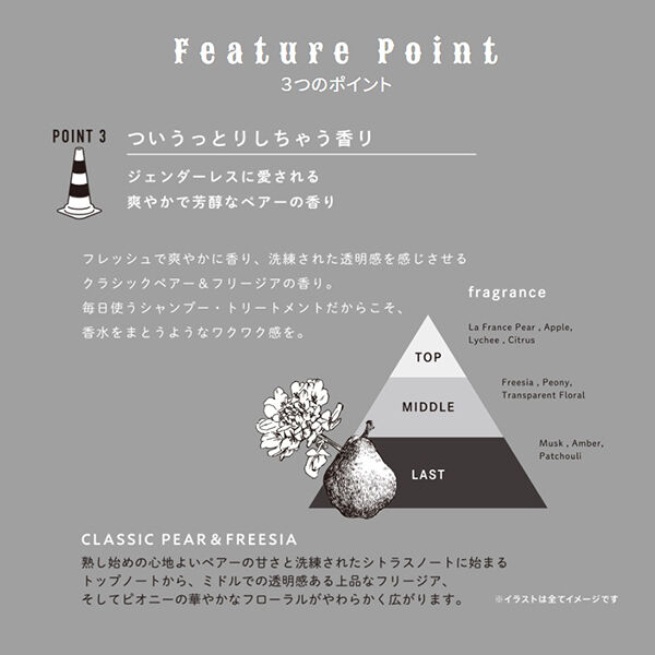  「Deep Layer(ディープレイヤー) シャンプーExG 詰替え/フローラル (750mL)」|シャンプー|