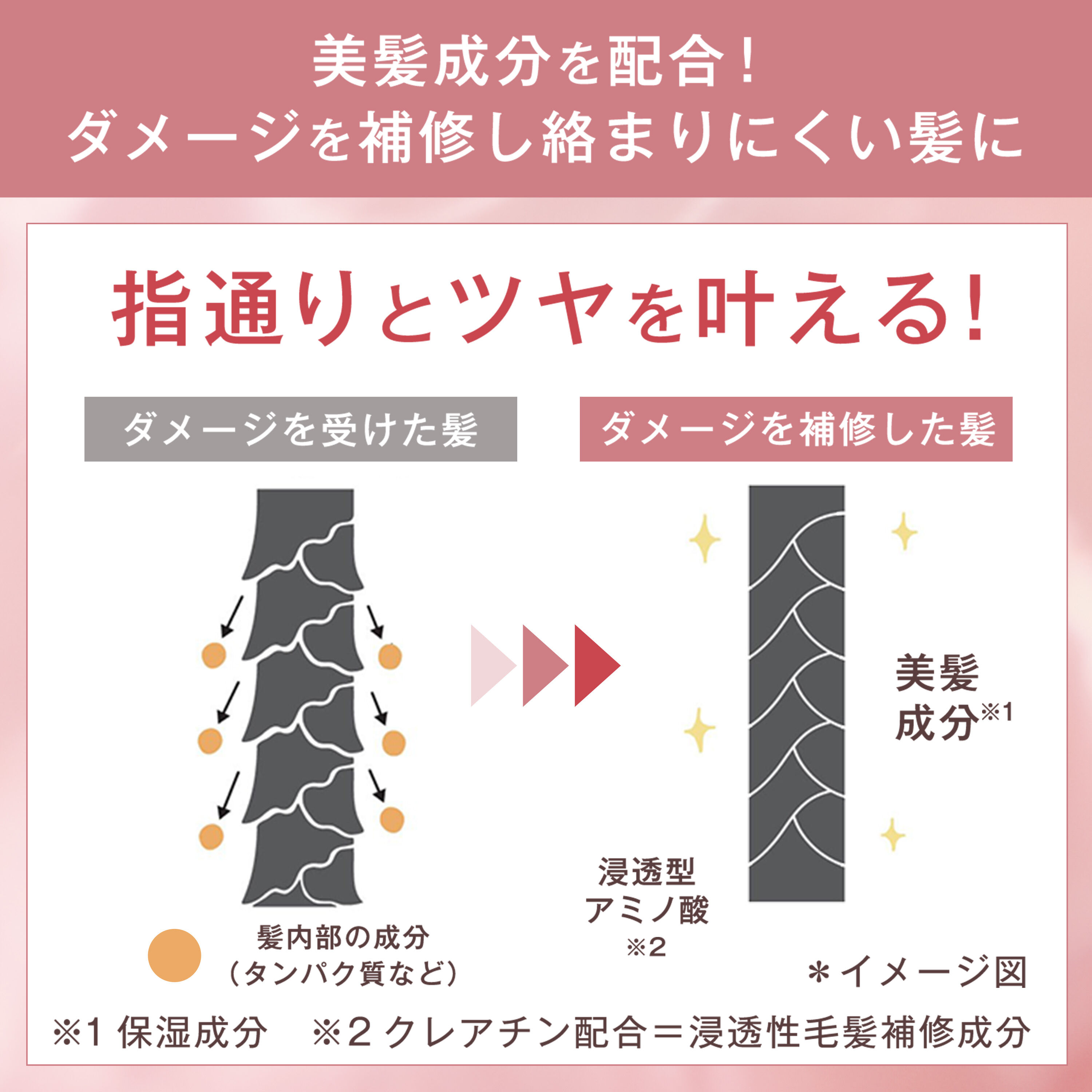 ORBIS「トリートメントヘアウォーター　つめかえ用　」|洗い流さないトリートメント|