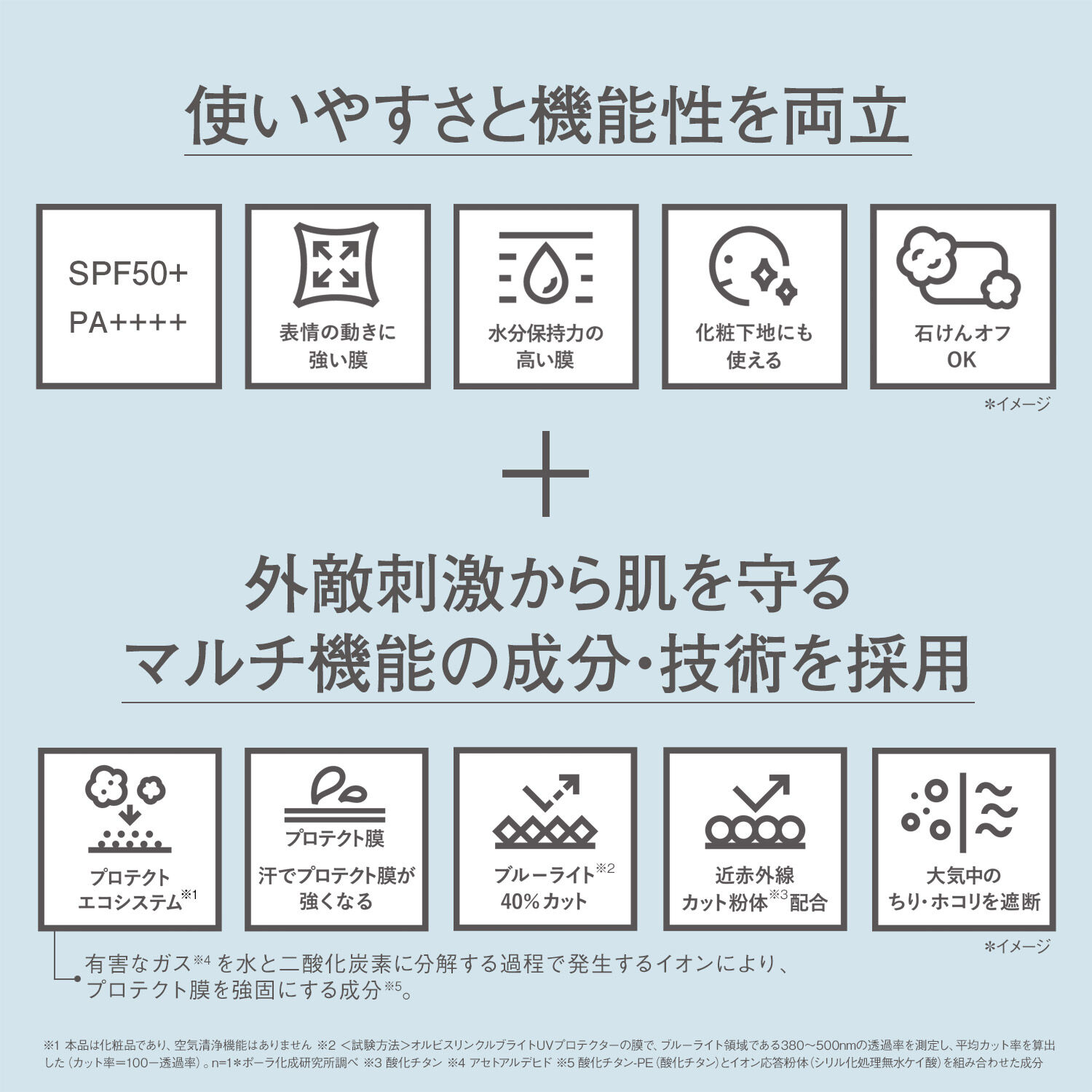 ORBIS「ORBIS オルビス リンクルブライトUVプロテクター 医薬部外品 トライアルサイズ限定15g SPF50+・PA++++」|美容液・オイル・クリーム|