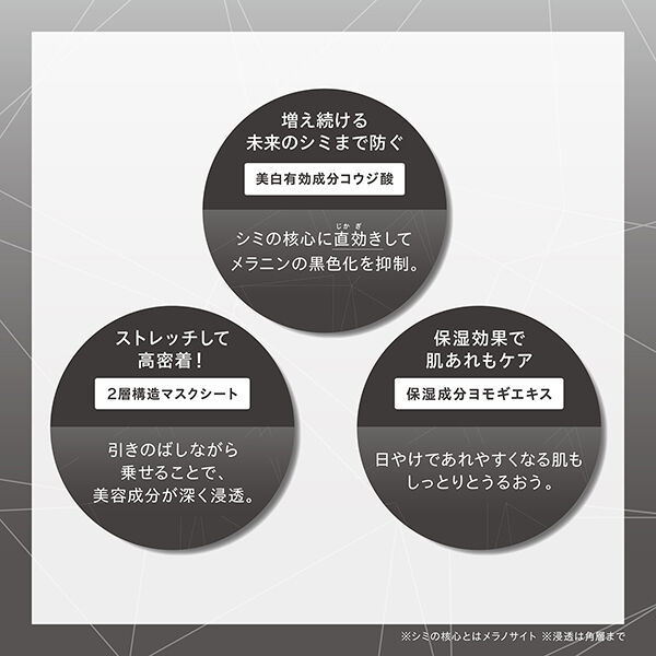 ONE BY KOSE「ONE BY KOSE メラノショット W マスク グリーンフローラル (21mL&times;4枚入)」|フェイスマスク・パック|