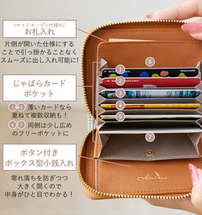BACKYARD FAMILY「LIZDAYS ミニ財布 通販 リズデイズ お財布 コンパクト 小銭入れ ミニウォレット お札」|財布|