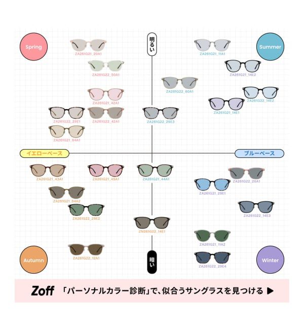  「WEB限定 SUNCUTGlasses/UV100％CUT ボストン型 パーソナルカラーサングラス | イエベ ブルべ」|サングラス|