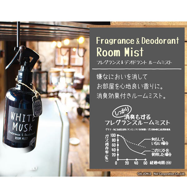 John's Blend「フレグランスミスト John&rsquo;sBlend ジョンズブレンド 通販 ルームミスト 280ml」|アロマ・ルームフレグランス|