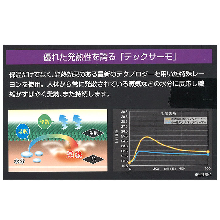 BACKYARD FAMILY「ネックウォーマー メンズ 通販 フェイスウォーマー 通勤 通学 防寒 冬 秋冬 防風 保温」|その他|