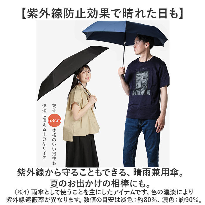 BACKYARD FAMILY「KIZAWA 折りたたみ傘 形状安定 通販 自動開閉傘 折り畳み傘 ワンタッチ たたみやすい」|傘|