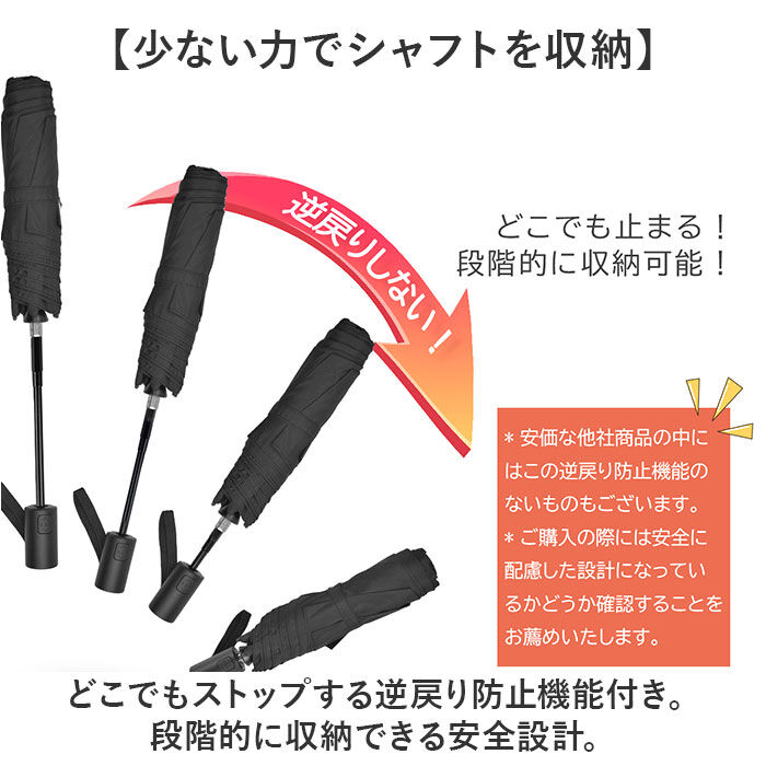 BACKYARD FAMILY「KIZAWA 折りたたみ傘 形状安定 通販 自動開閉傘 折り畳み傘 ワンタッチ たたみやすい」|傘|