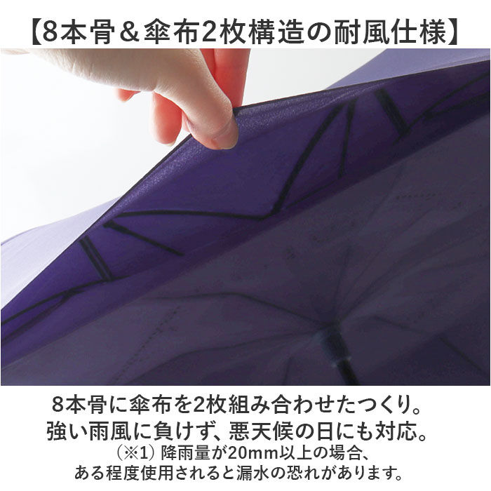 BACKYARD FAMILY「逆さ傘 おしゃれ 通販 長傘 手開き 60cm 逆さ 傘 濡れない傘 車 濡れない 自立する傘」|傘|