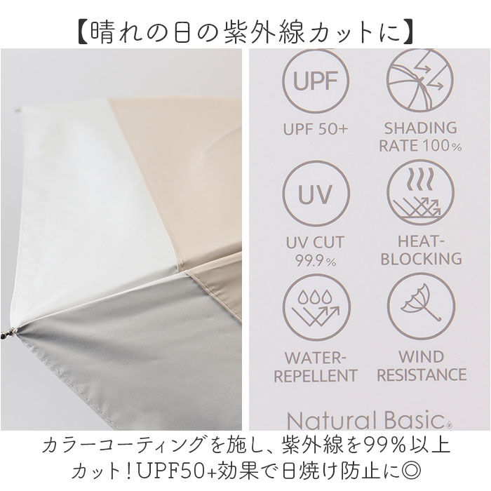BACKYARD FAMILY「晴雨兼用折りたたみ傘 自動開閉 レディース 通販 折りたたみ日傘 晴雨兼用折り畳み傘 日傘」|傘|