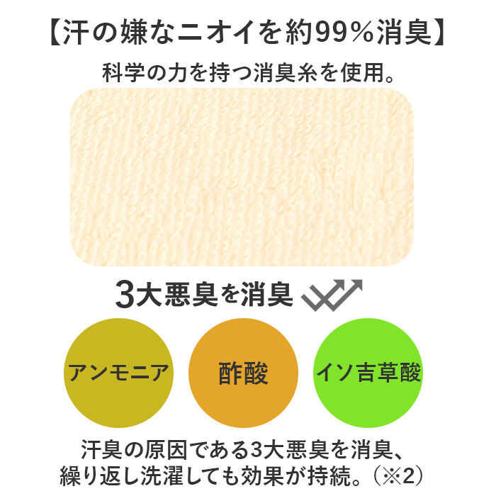 BACKYARD FAMILY「汗取りタオル 大人 通販 消臭革命 汗取りインナー 背中 汗取パッド 汗とりタオル 犬飼タオル」|インナー|