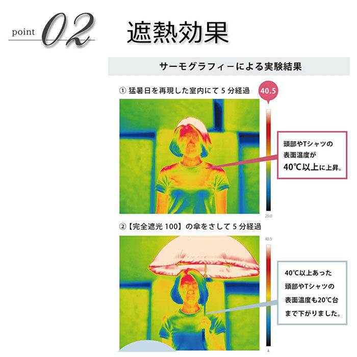 BACKYARD FAMILY「折りたたみ傘 晴雨兼用 通販 pink trick ピンクトリック 自動開閉 レディース」|傘|
