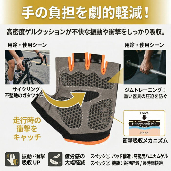 BACKYARD FAMILY「サイクルグローブ ハーフフィンガー 通販 サイクリンググローブ 自転車用グローブ サイクリング手袋」|スポーツ|